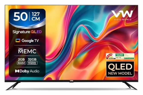VW VISIO World 127 cm (50 Inches) SmartChioce Pro Series 4K Ultra HD Smart QLED Google TV VW50GQ2